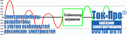 Купить стабилизатор напряжения для дома однофазный 15 квт настенный - Магазин стабилизаторов напряжения Ток-Про в Екатеринбурге